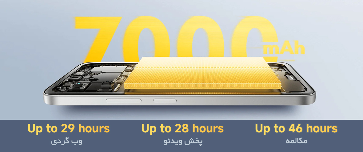 قیمت به روز گوشی موبایل شیائومی مدل Poco M7 4G دو سیم کارت ظرفیت 128 گیگابایت و رم 6 گیگابایت در آترامارت